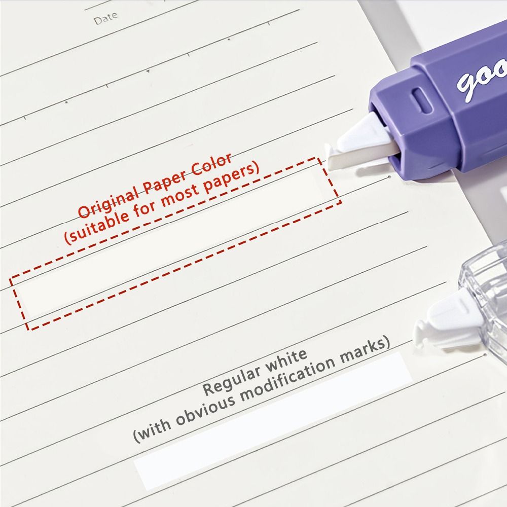 Set da 5 pezzi: nastro corrett - Correction Tape Roller recensione e prezzo